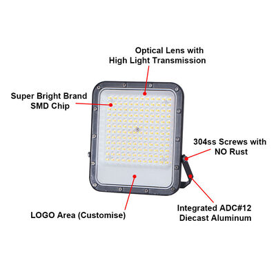 KCD 20000 Lumen IP65 Waterproof LED Floodlight with 50000 Hours Lifespan for Outdoor Stadium and Landscape